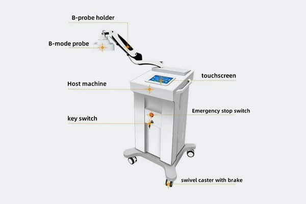 Skuteczność i działanie urządzenia do terapii laserem półprzewodnikowym