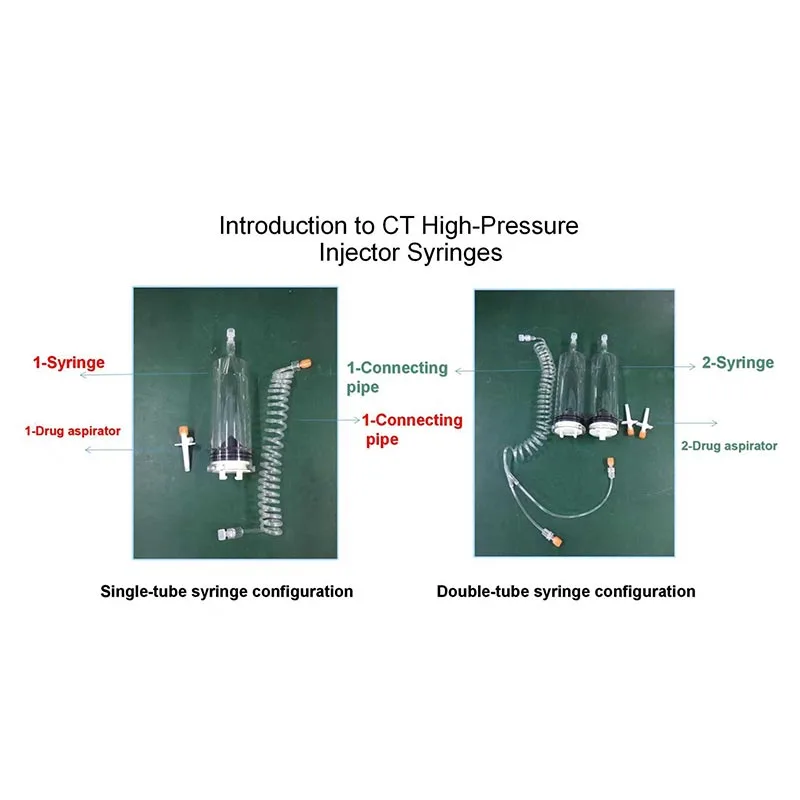 Contrast Injector Syringe